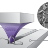 3m-cubitron3-re-engineered-precision-shaped-grain-graphic-1